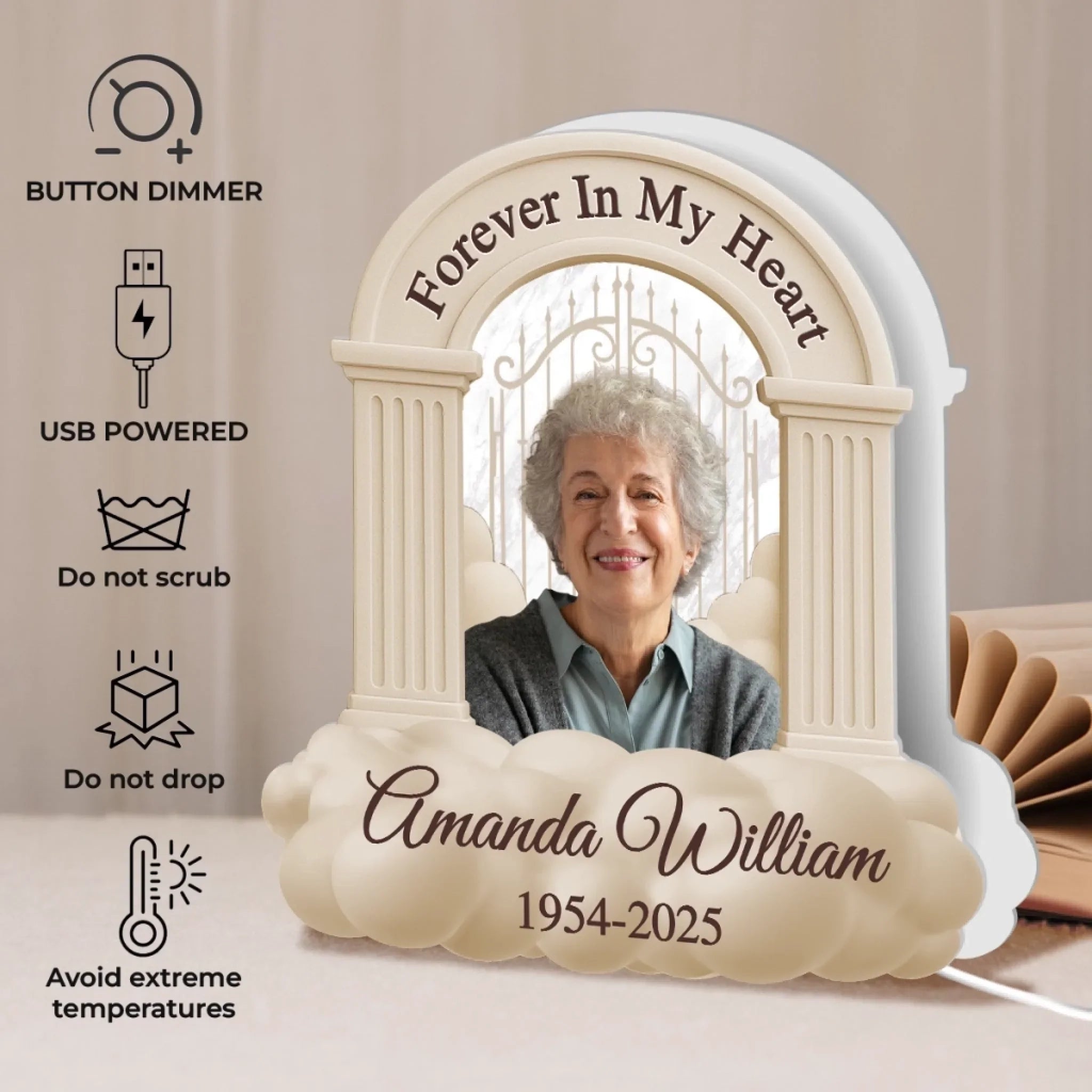 Custom Photo Shaped Light Box - Personalized Memorial Sympathy Gifts For Loss Of Mom, Dad - In Loving Memory