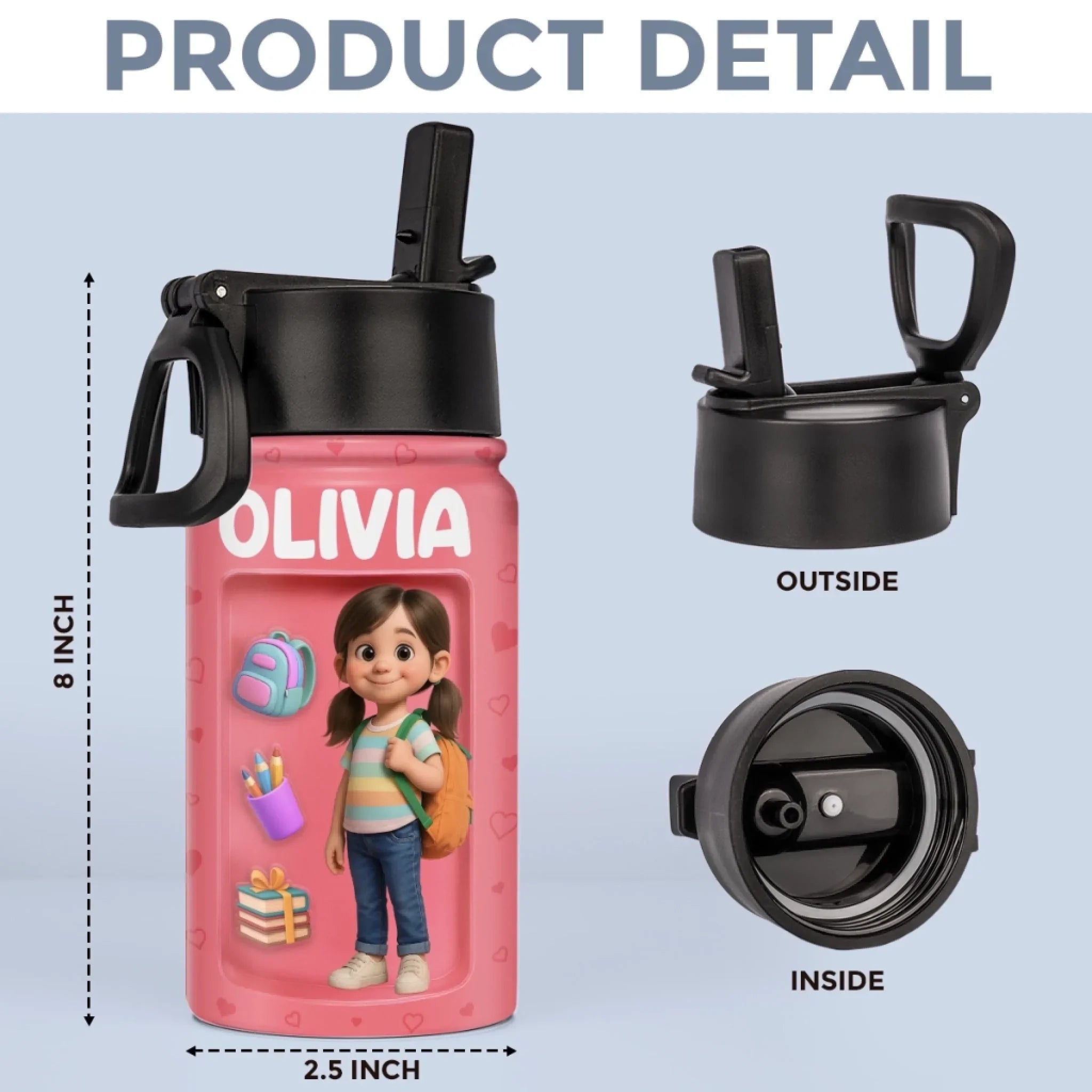 Custom Photo Kids Backpack, Water Bottle, Lunch Bag - Personalized Back To School Gifts For Kids - Hydrate For Learning And Play