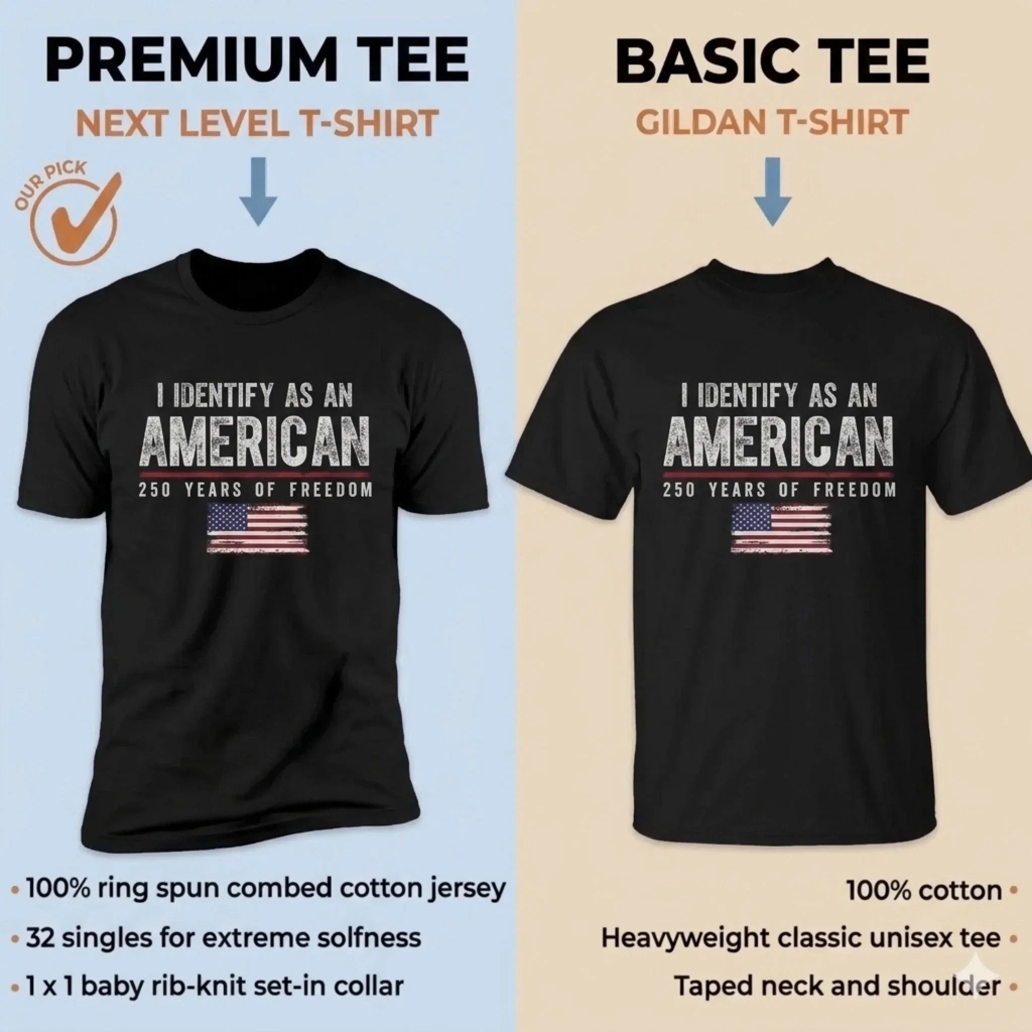 Unisex T-shirt, Premium T-shirt, Hoodie - America 250th Anniversary Gifts For Men And Women - Liberty Stands Tall