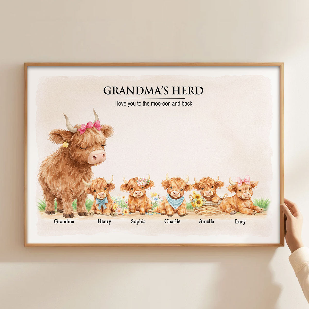 Grandma and Grandpa's Herd Highland Cow Family - Personalized Poster - Gift for Grandma, Grandpa