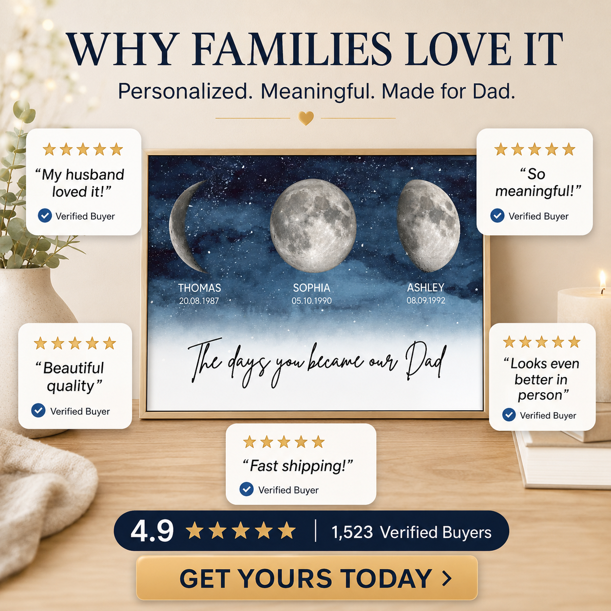 Starry Night Custom Birth Moon Phase The Days You Became Our Dad - Personalized Poster - Gift For Dad, Gift For Husband, Gift For Grandpa
