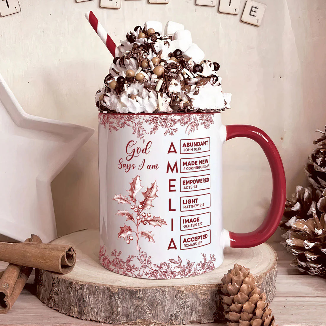 God Says I Am Name Letter In Bible Toile De Jouy Style - Personalized Accent Mug