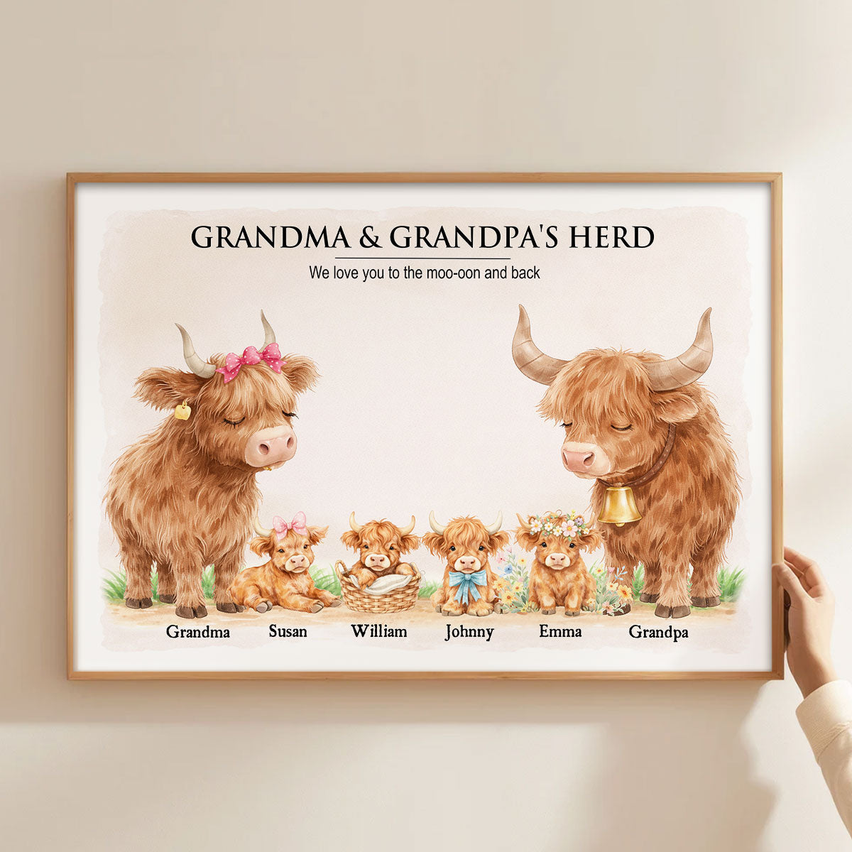Grandma and Grandpa's Herd Highland Cow Family - Personalized Poster - Gift for Grandma, Grandpa